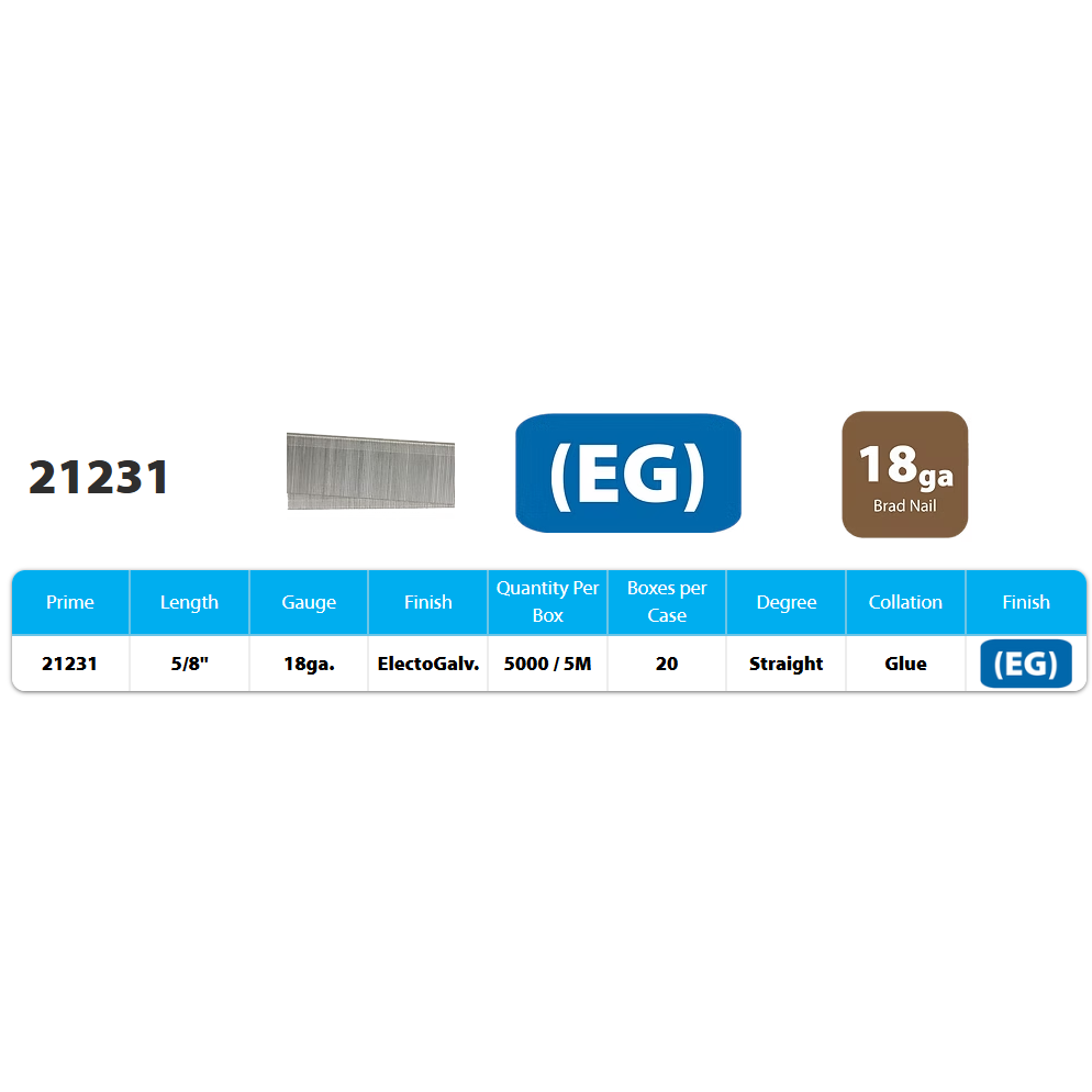 Product Image for BRAD NAIL 5/8IN X 18G 5M/BX