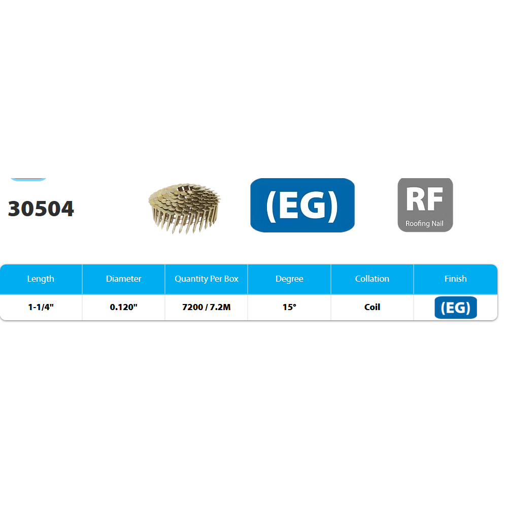 Product Image for 1¼ ROOFING COIL NAILS