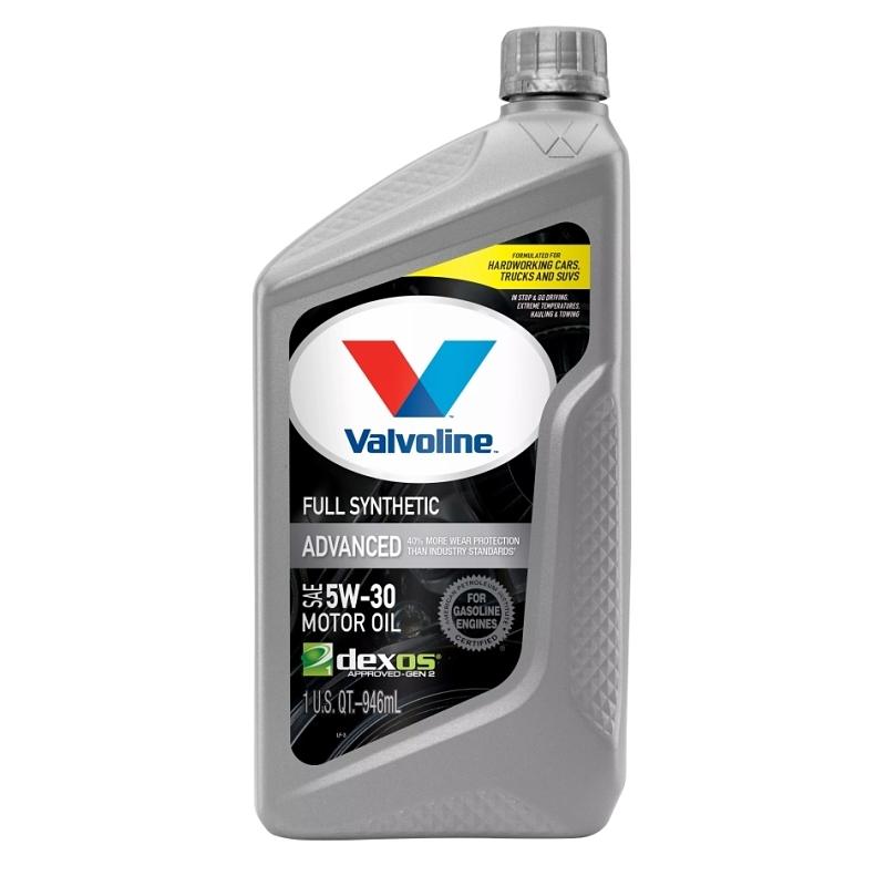 Product Image for VV955 OIL MOTOR SYN 5W30 1QT UNITED STATES