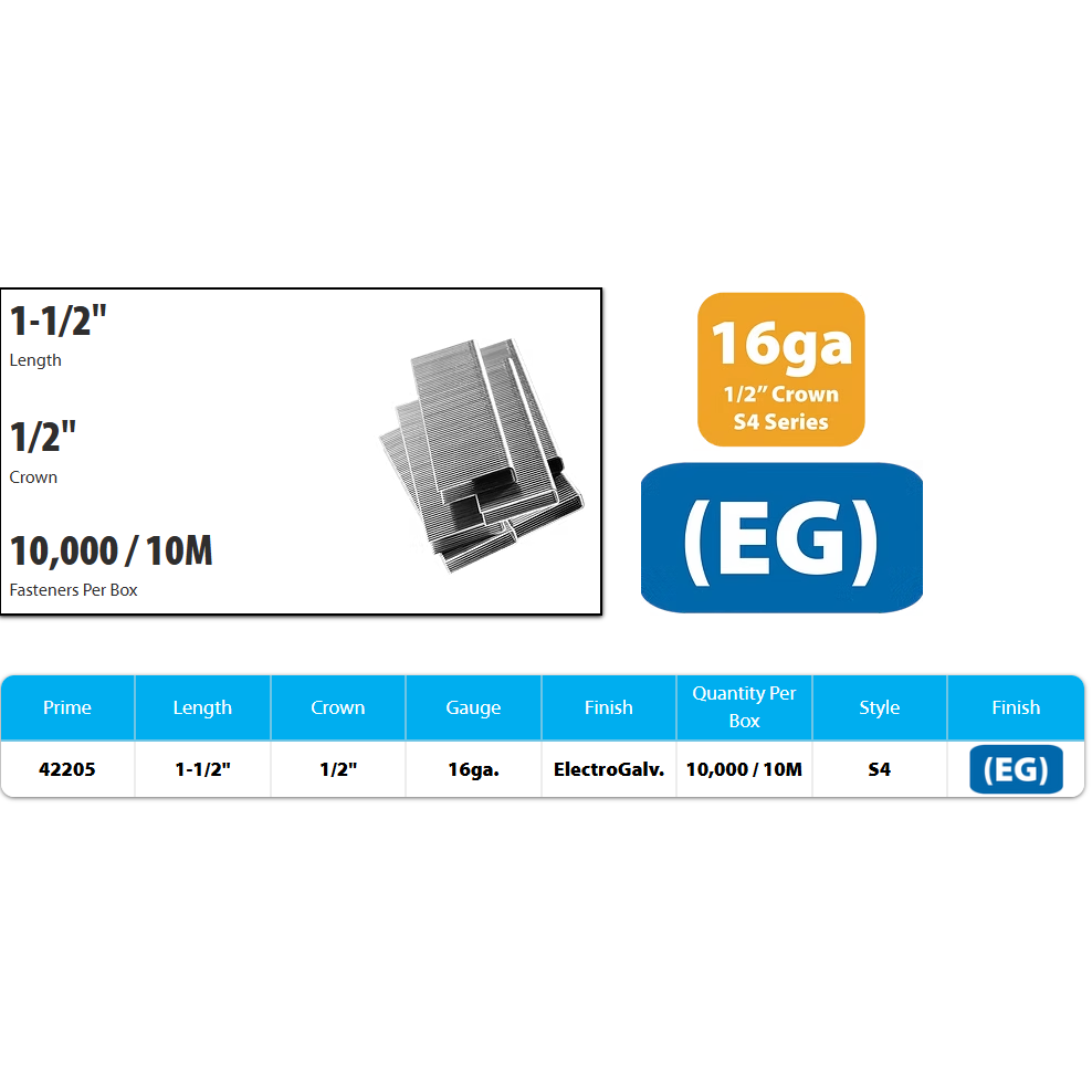 Product Image for ½IN CROWN BOST. SERIES 1½INX16G