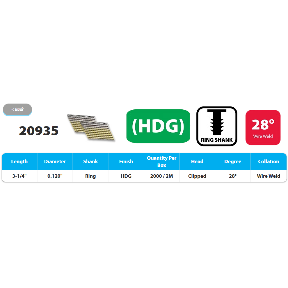 Product Image for 28° HDG Wire Ring Strip Nails 3¼ x .120G 2M/bx