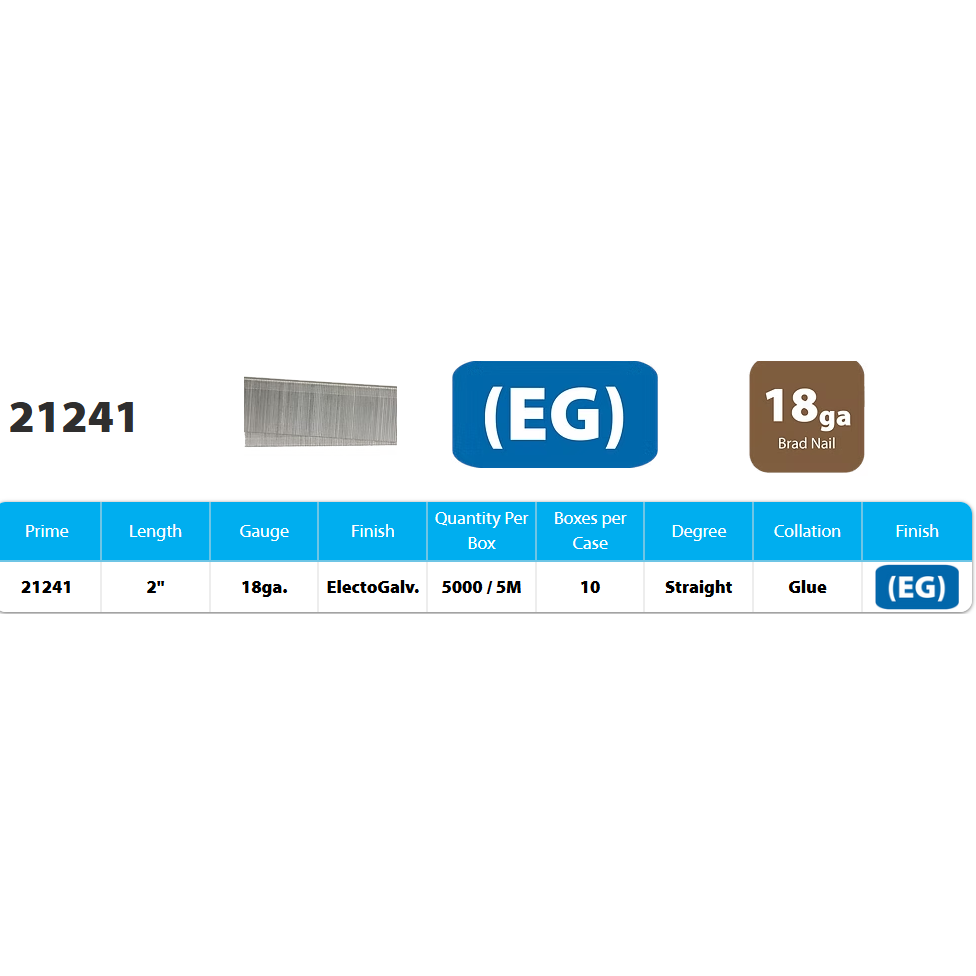 Product Image for BRAD NAIL 2IN X 18G 5M/BX