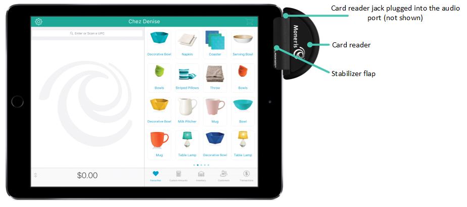 Diagram of the PAYD Card Reader connected to the audio jack on an Apple iPad.