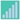 5 white bars on a teal background.